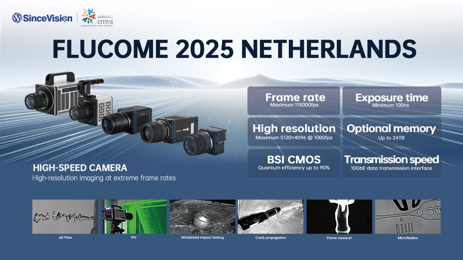 Flucome 2025 Netherlands